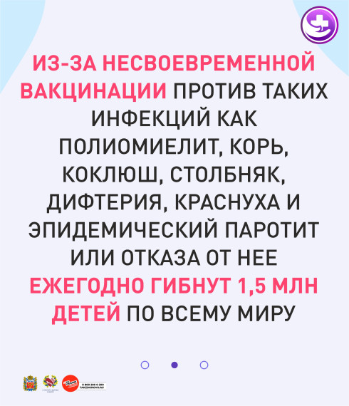 Неделя ЗОЖ.